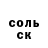 ТГК гашишное масло Abzal Issayev